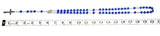Rosary (Catholic) - Czech Sapphire Blue Beads, Cherubs, Sacred Heart of Jesus